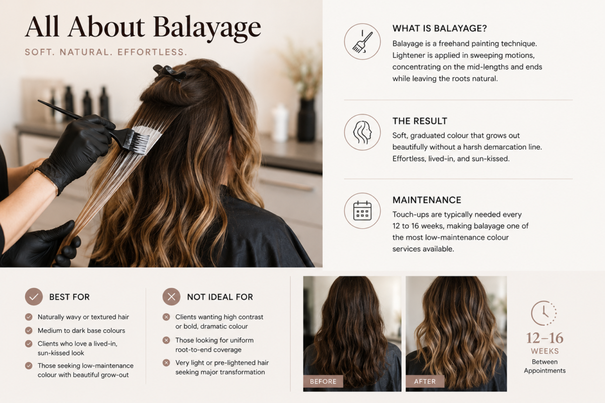 balayage