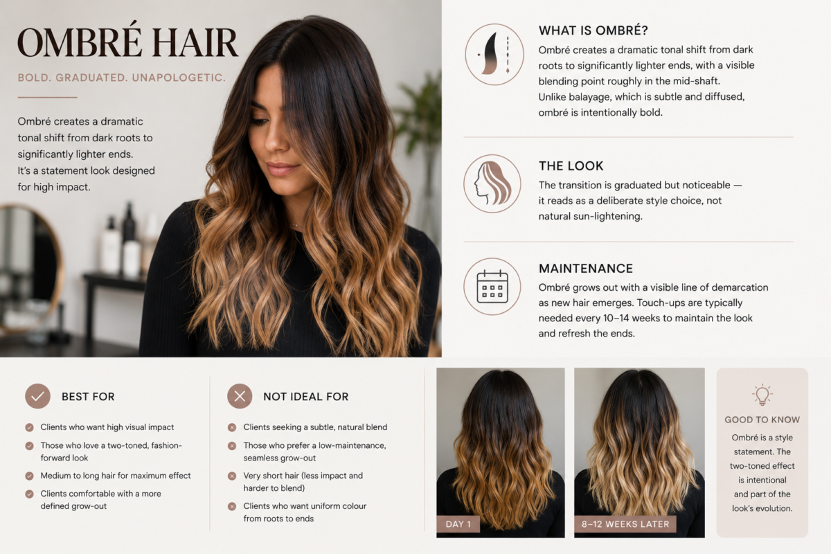 ombre